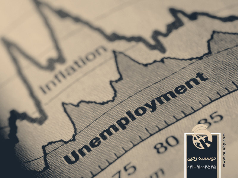 نرخ بیکاری در هلند
